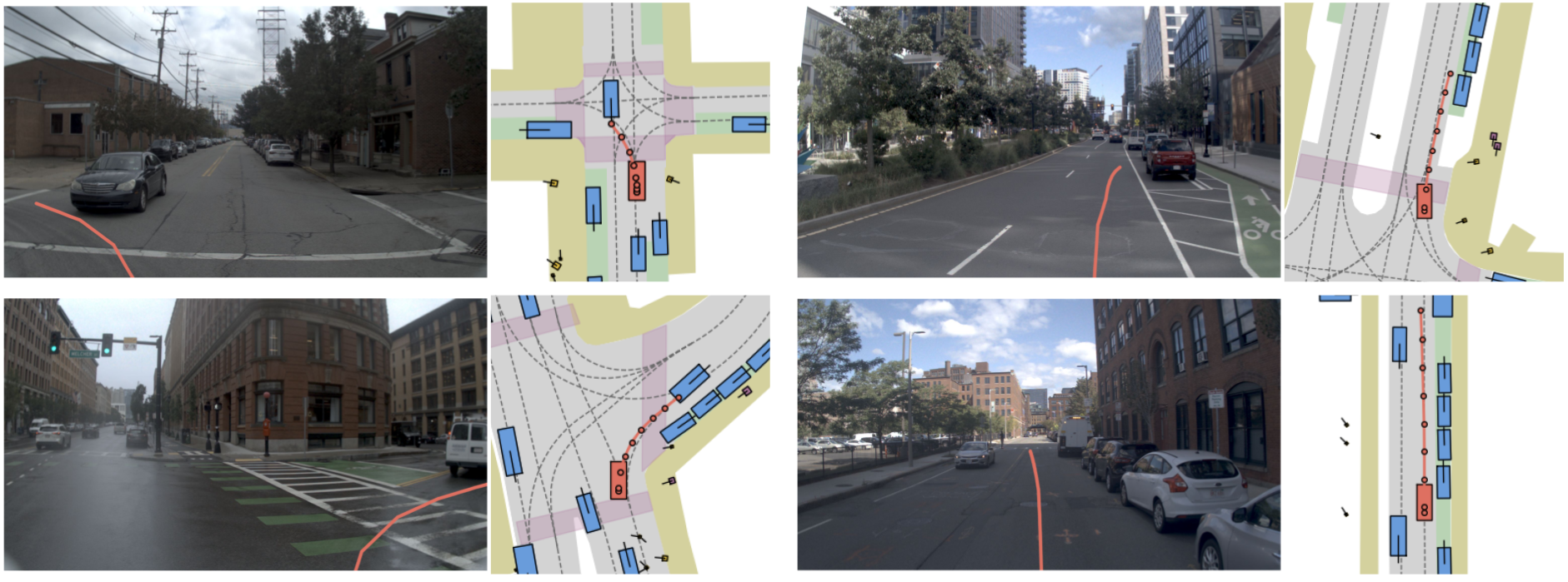 NAVSIM Qualitative Results